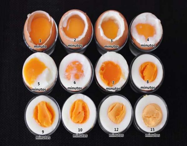 Cocer huevos;tiempos de cocción